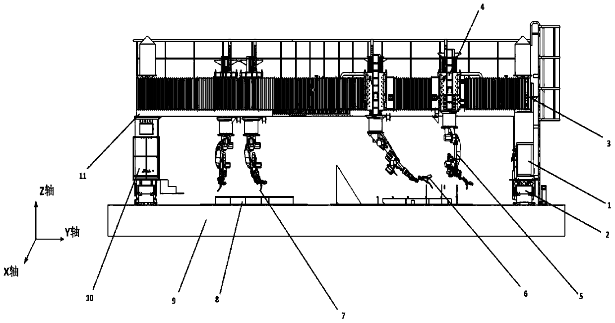 Multi-industrial robot synergic welding control method