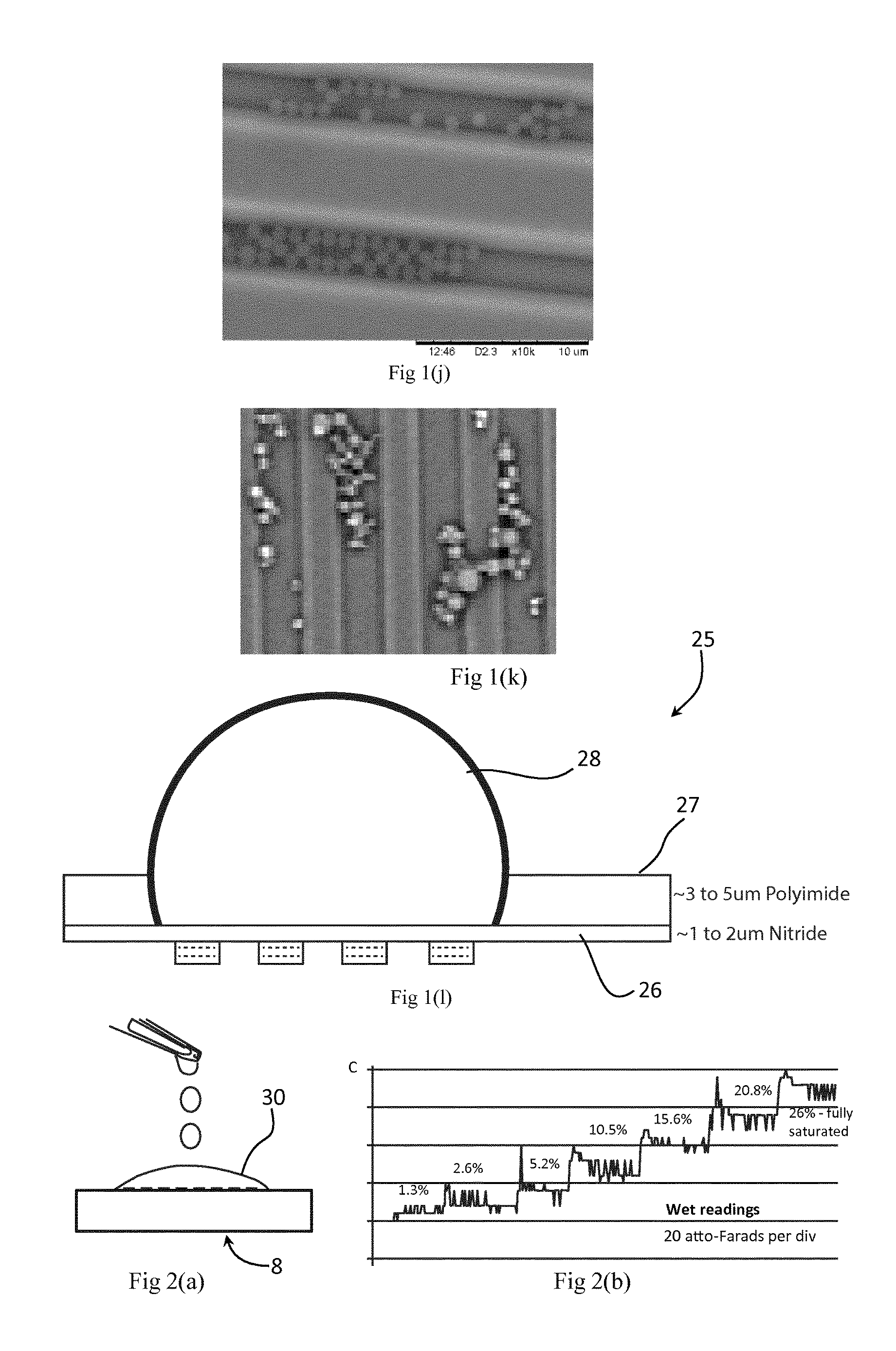 A capacitive sensor and method of use