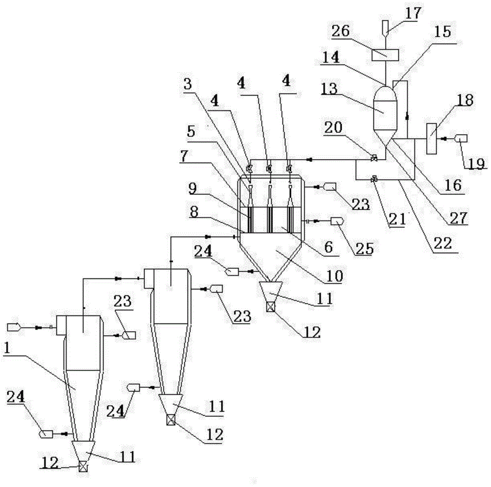 Dust removal device and method for oil gas during pulverized coal pyrolysis/retorting