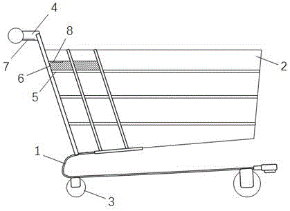 Weighing shopping trolley