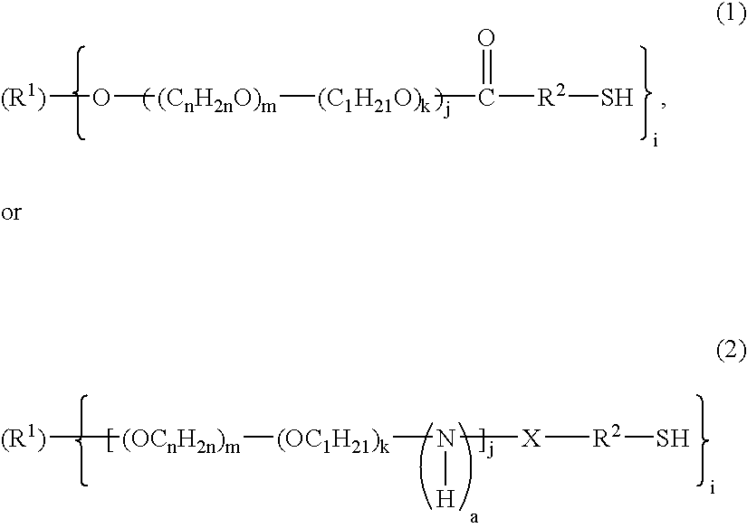 (POLY)oxyalkylene block silyl ester copolymer, antifouling coating composition, antifouling coating formed from antifouling coating composition, antifouling method using antifouling coating composition and hull or underwater structure covered with antifouling coating