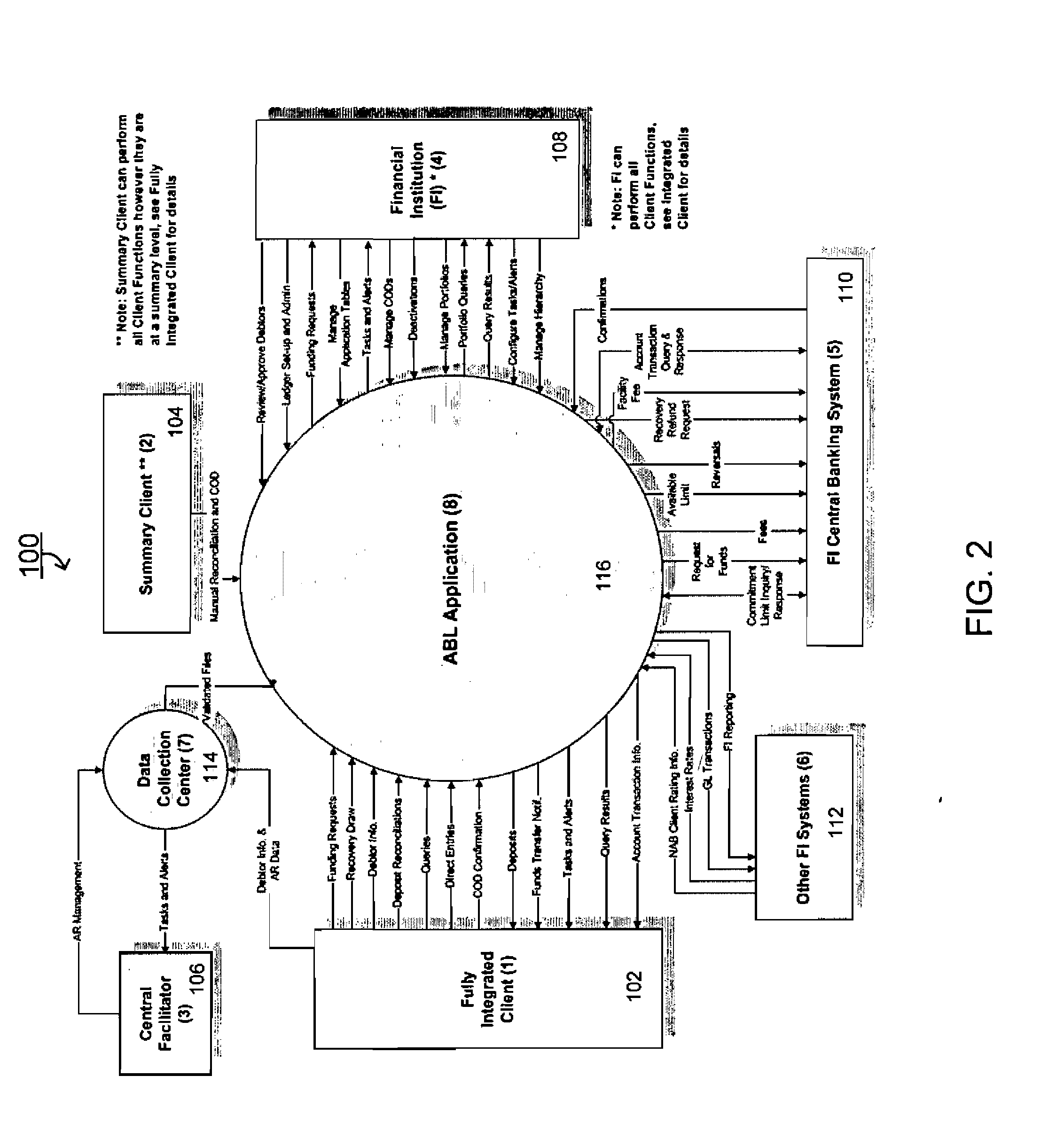 Systems and methods for asset based lending (ABL) valuation and pricing