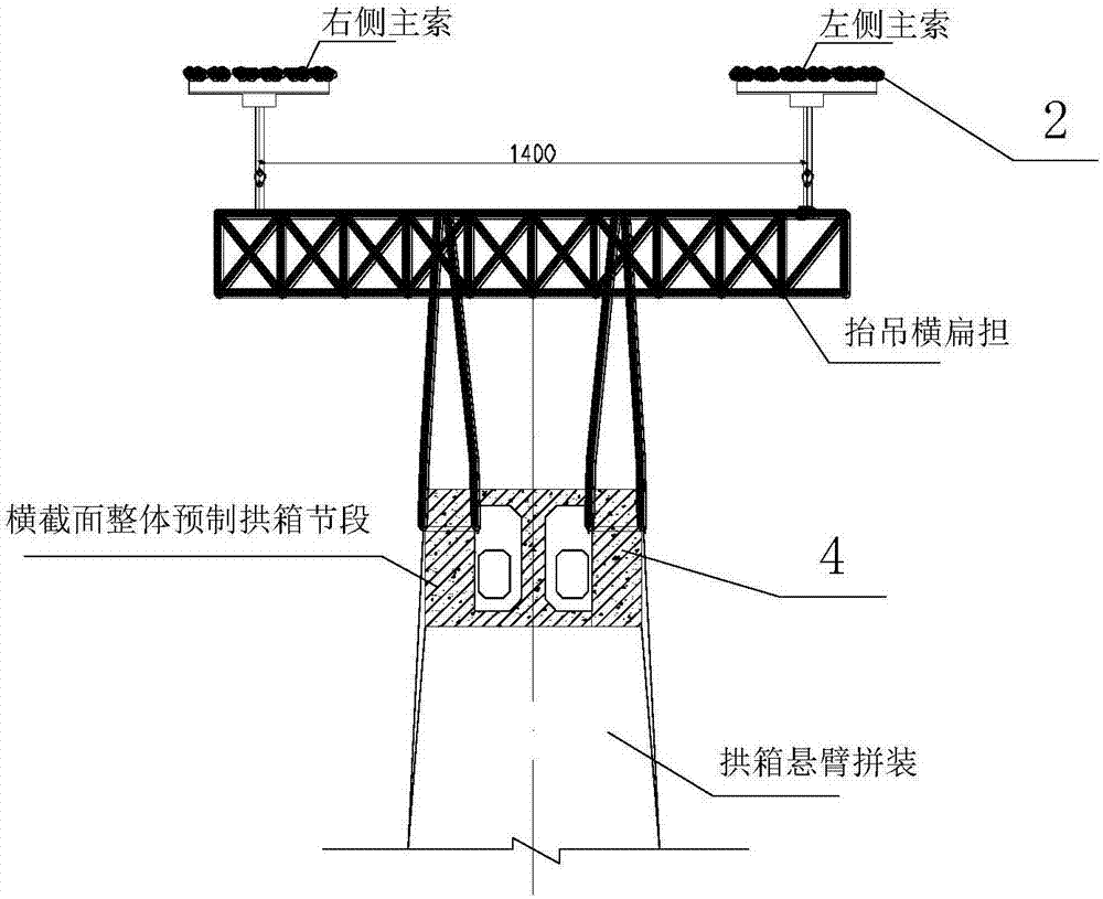 Construction method for deep canyon arch aqueduct arch ring hoisting single base rib closure