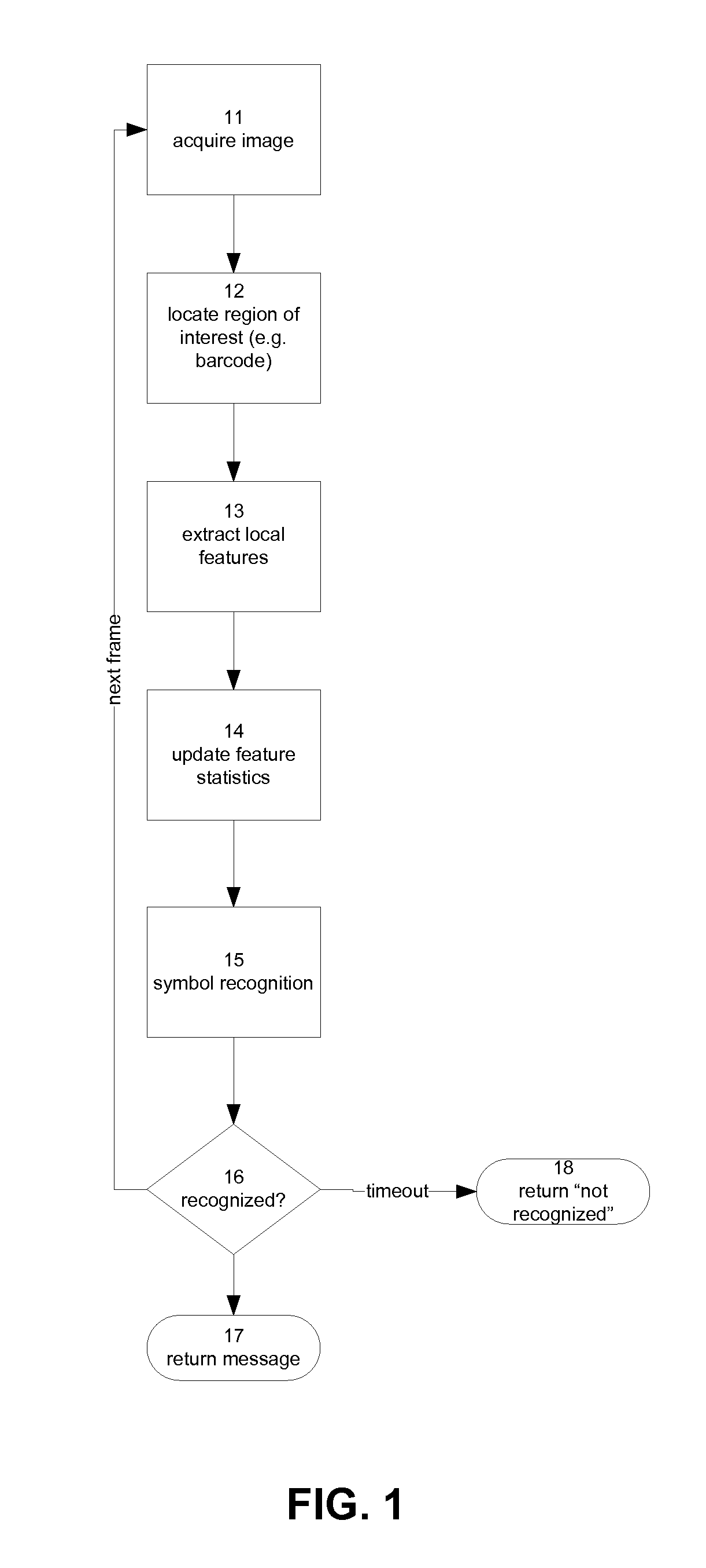 System And Method For Recovering Image Detail From Multiple Image Frames In Real-Time