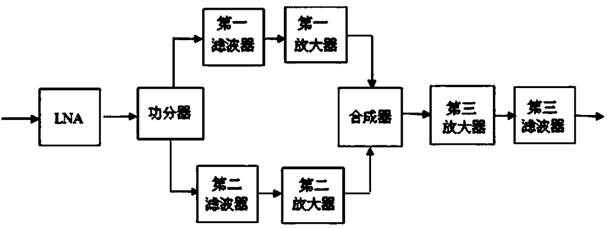 Motor vehicle antitheft system based on information fusion