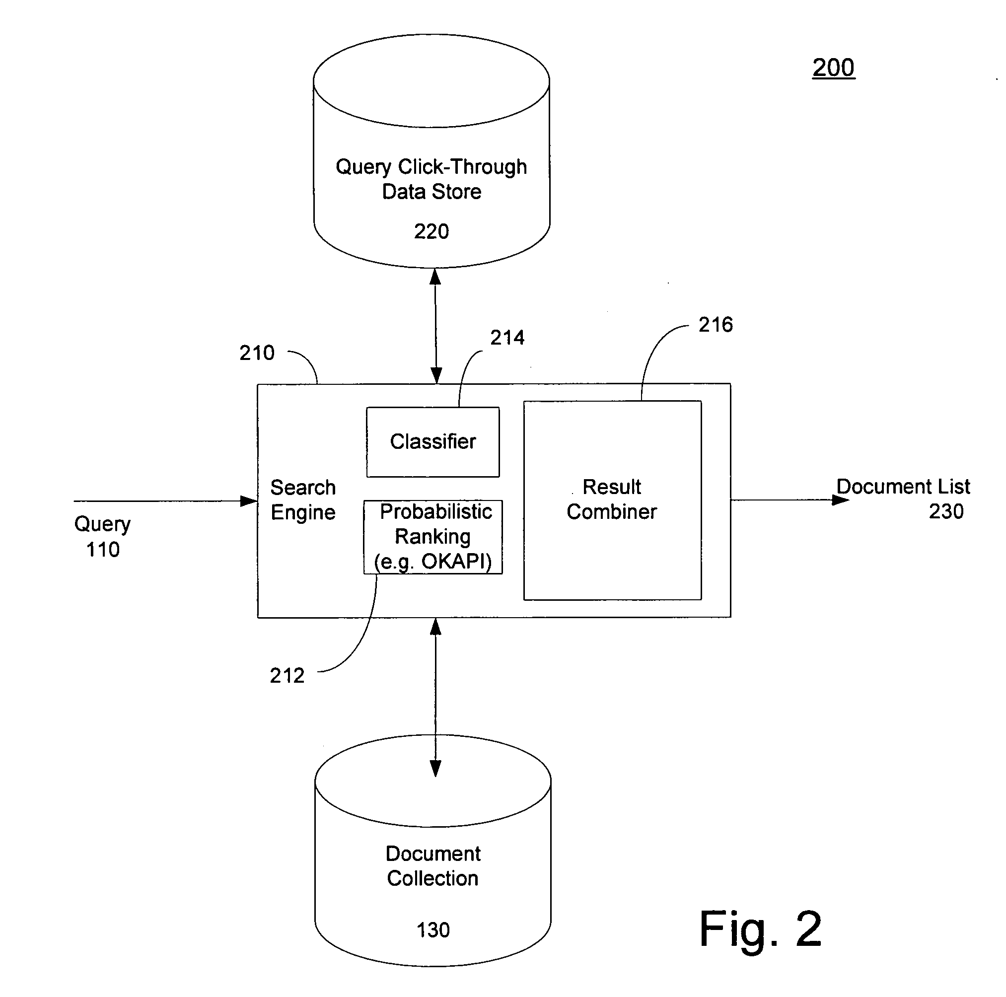 System and method for blending the results of a classifier and a search engine