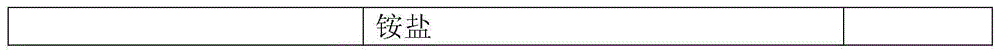 Ultraviolet-curable anti-fingerprint antistatic paint composition