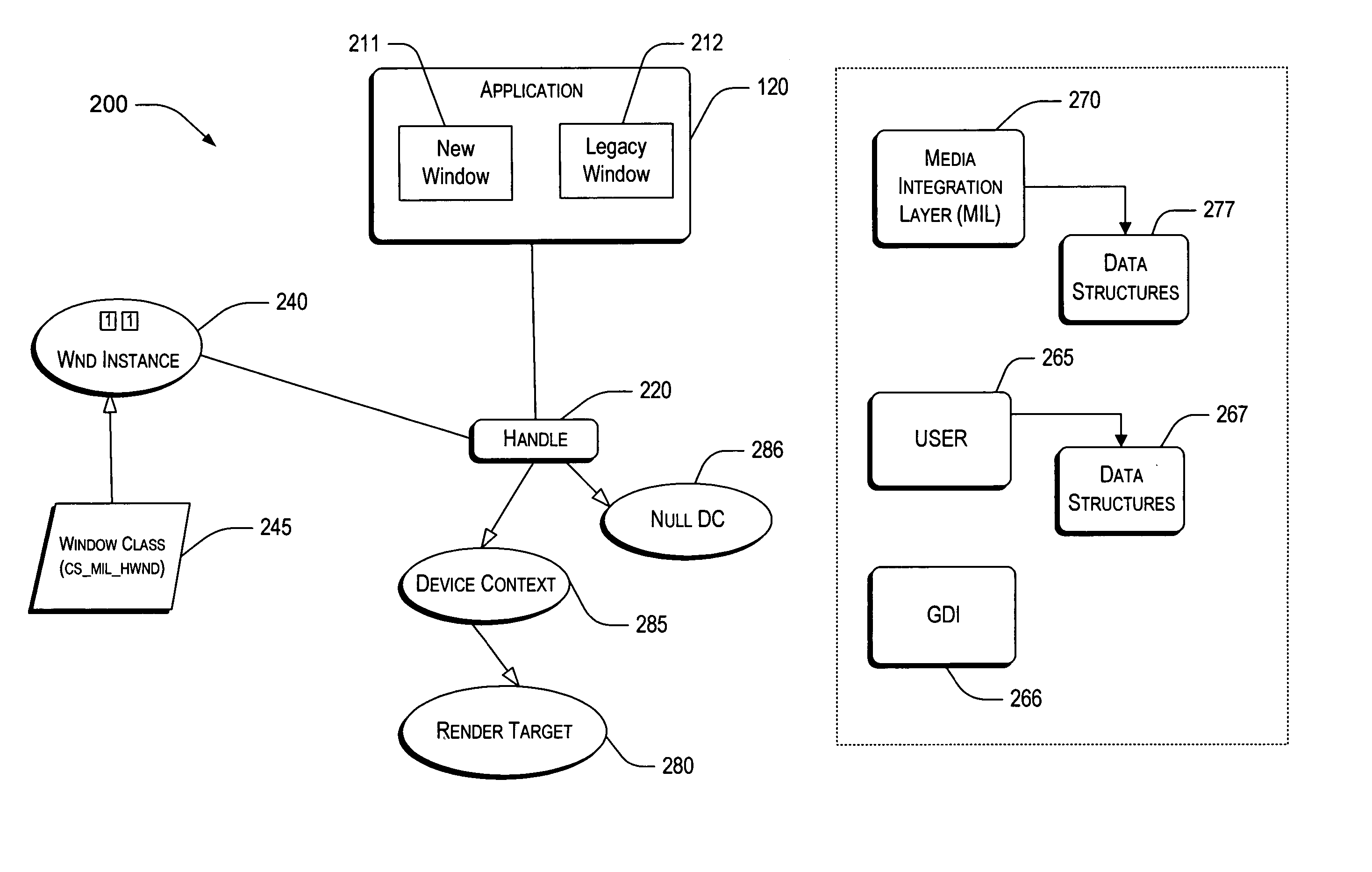 Interoperability between immediate-mode and compositional mode windows