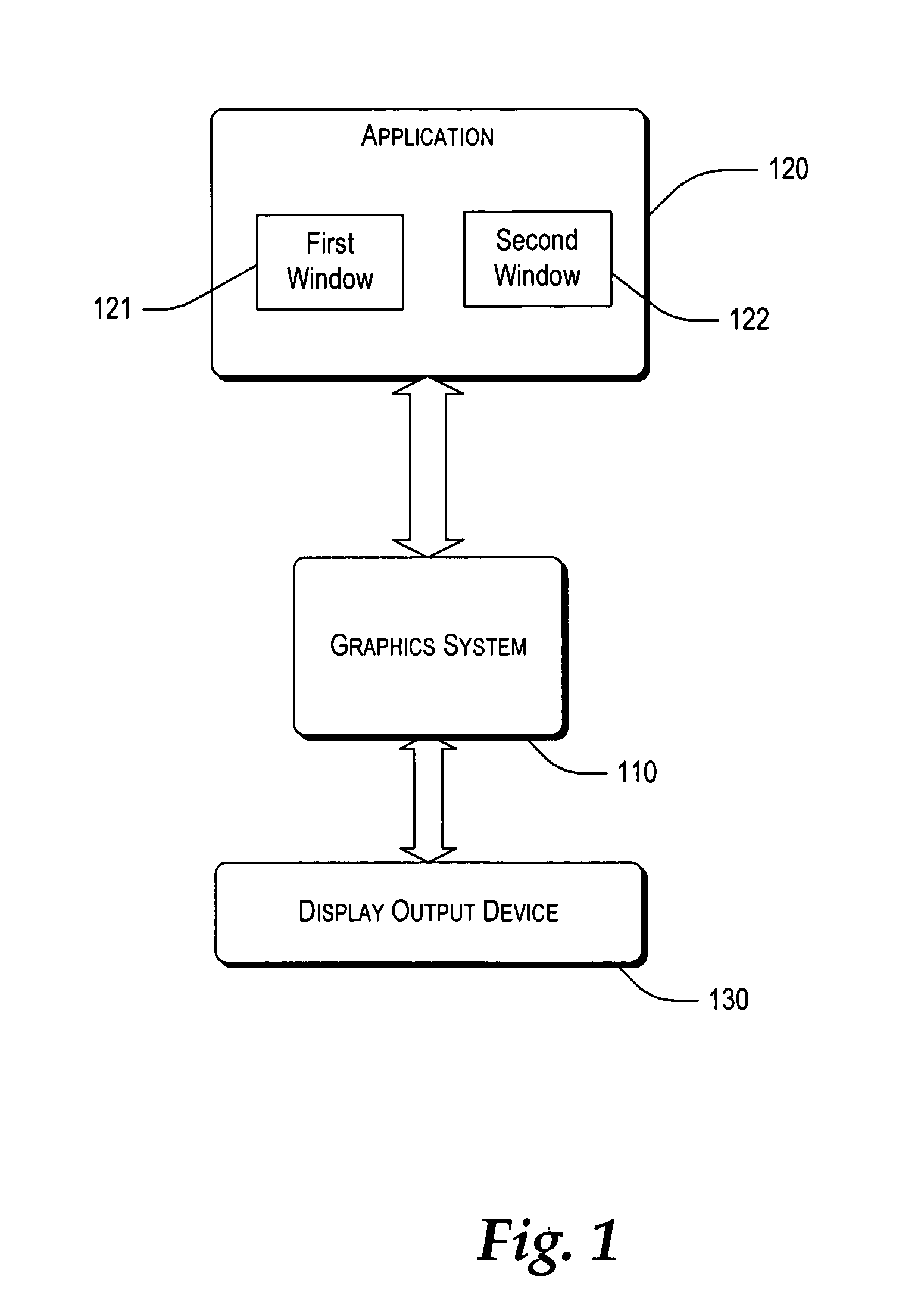 Interoperability between immediate-mode and compositional mode windows