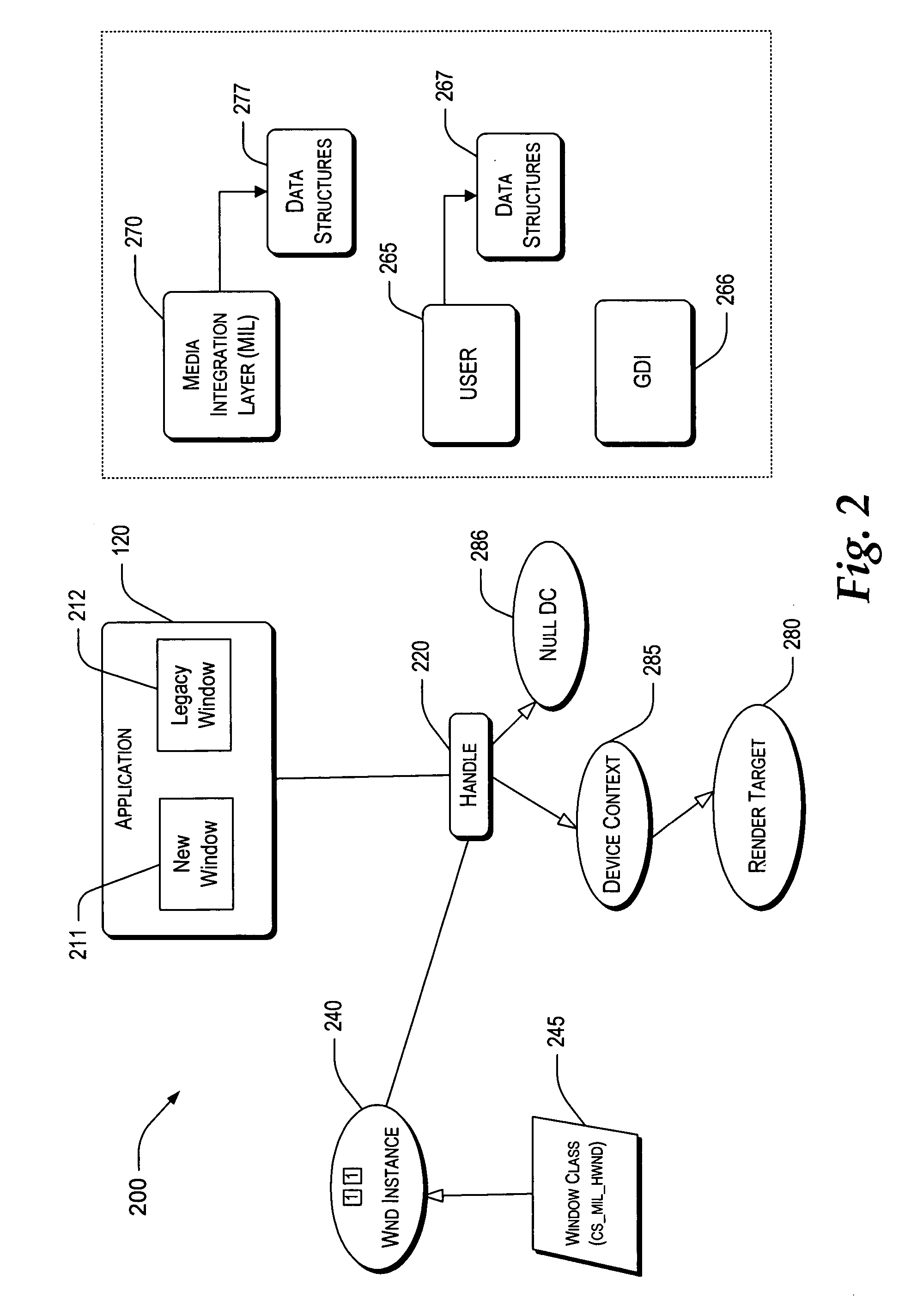 Interoperability between immediate-mode and compositional mode windows