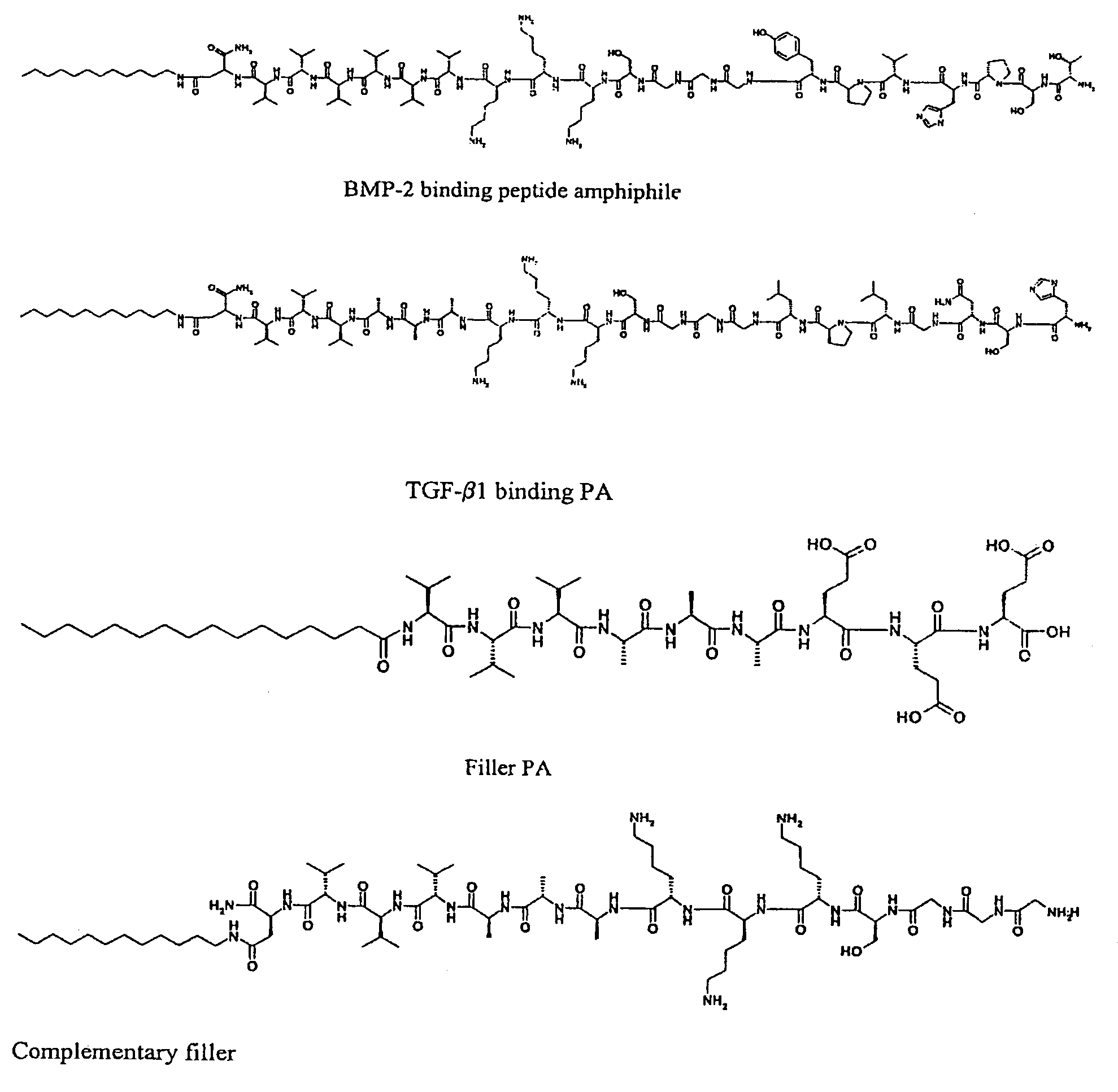 Self-assembling peptide amphiphiles and related methods for growth factor delivery