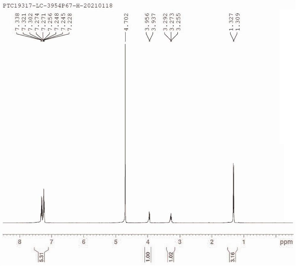 Preparation method of (2R, 3R)-3-methyl-3-phenylalanine