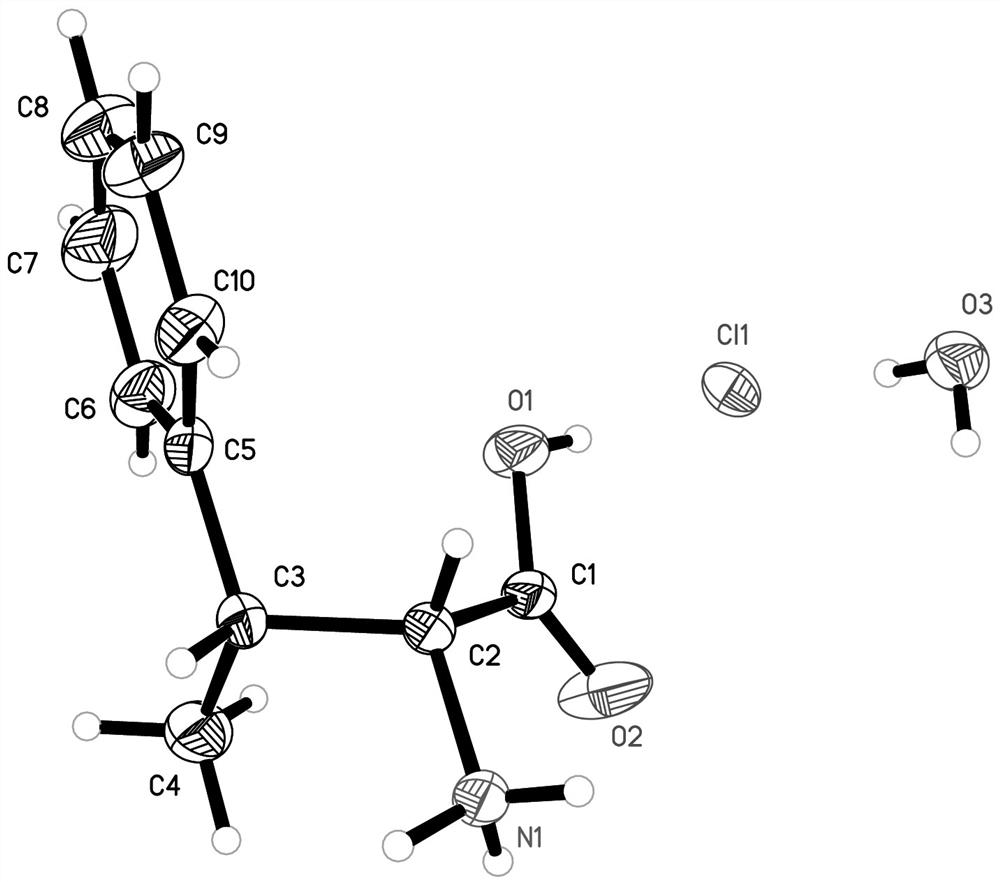 Preparation method of (2R, 3R)-3-methyl-3-phenylalanine