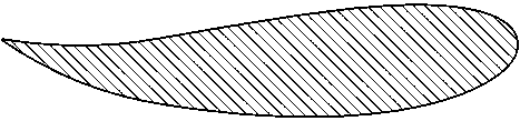 Flow guiding shield used for autonomous underwater vehicle