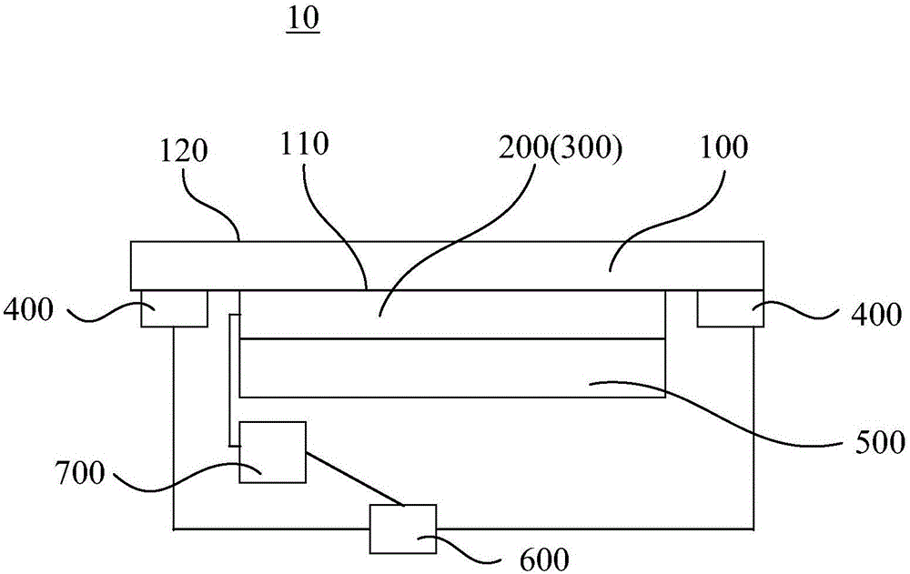 Electronic equipment and tactile feedback device thereof