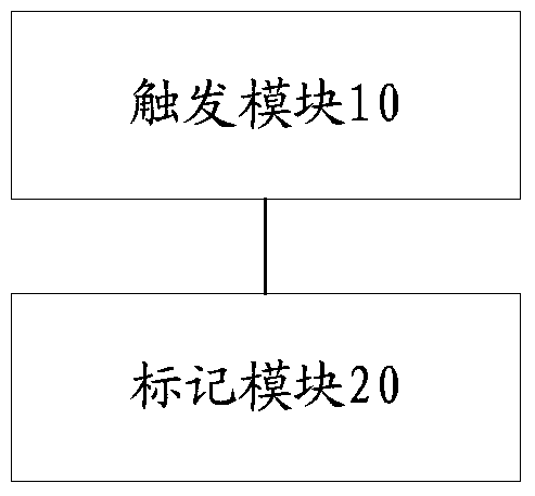 Image recording device and image marking method thereof