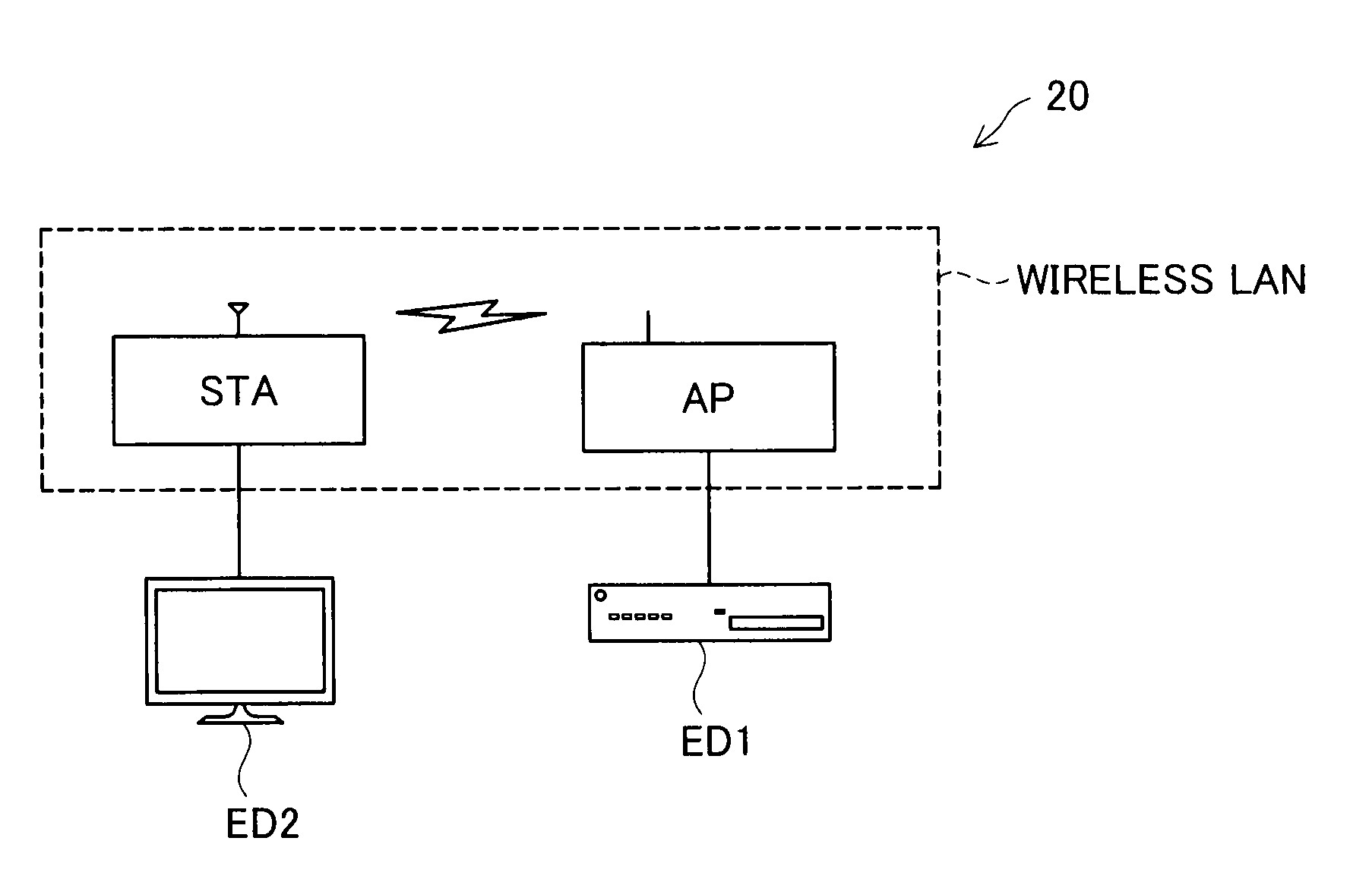 Wireless LAN system, communication device and method of sharing setting information