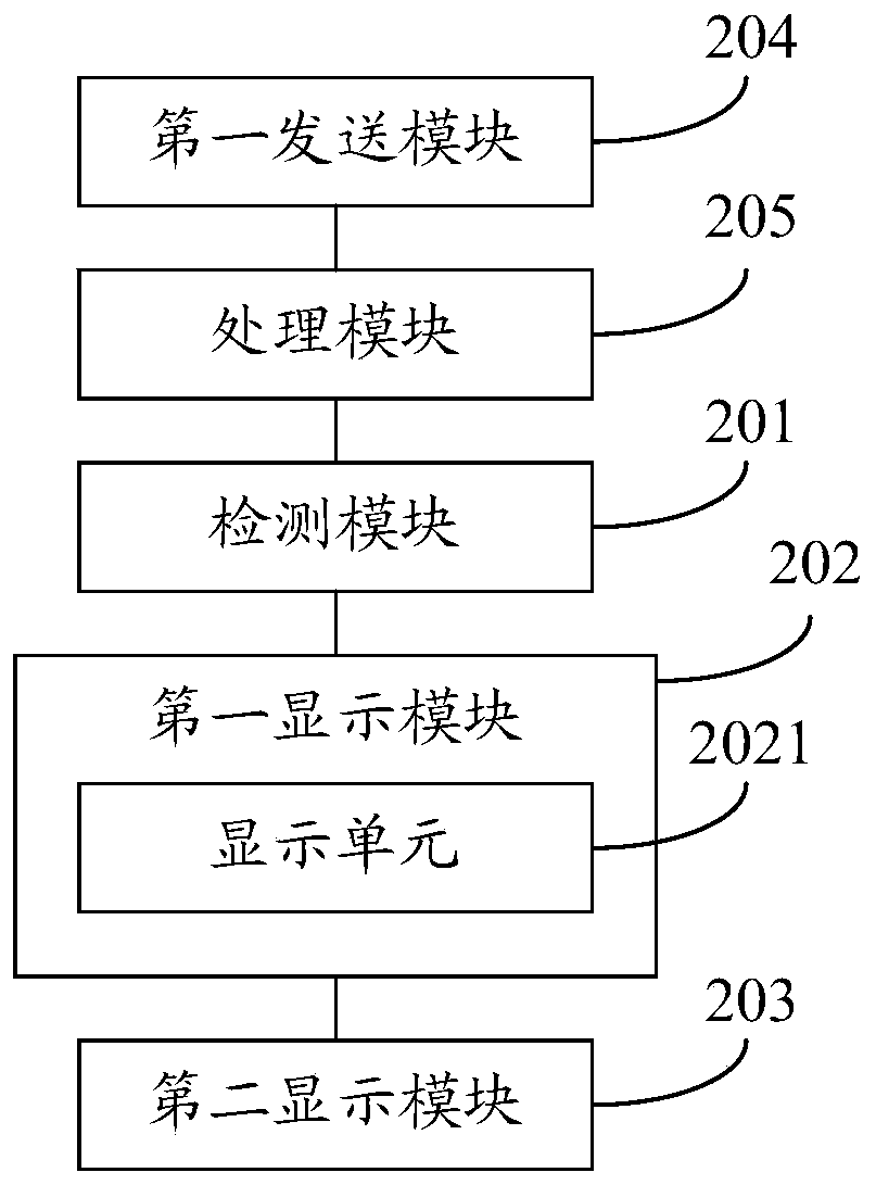 A kind of theme application method, electronic equipment and server