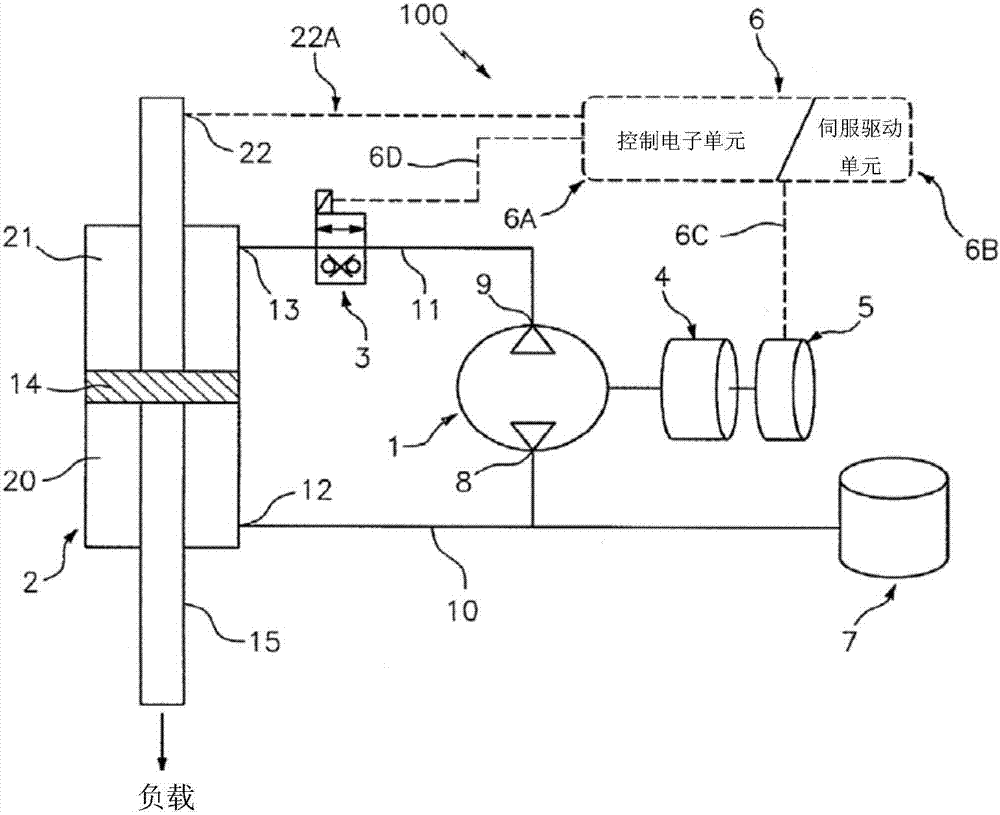 Self-contained energy efficient hydraulic actuator system