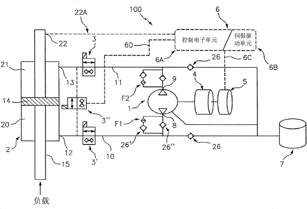 Self-contained energy efficient hydraulic actuator system