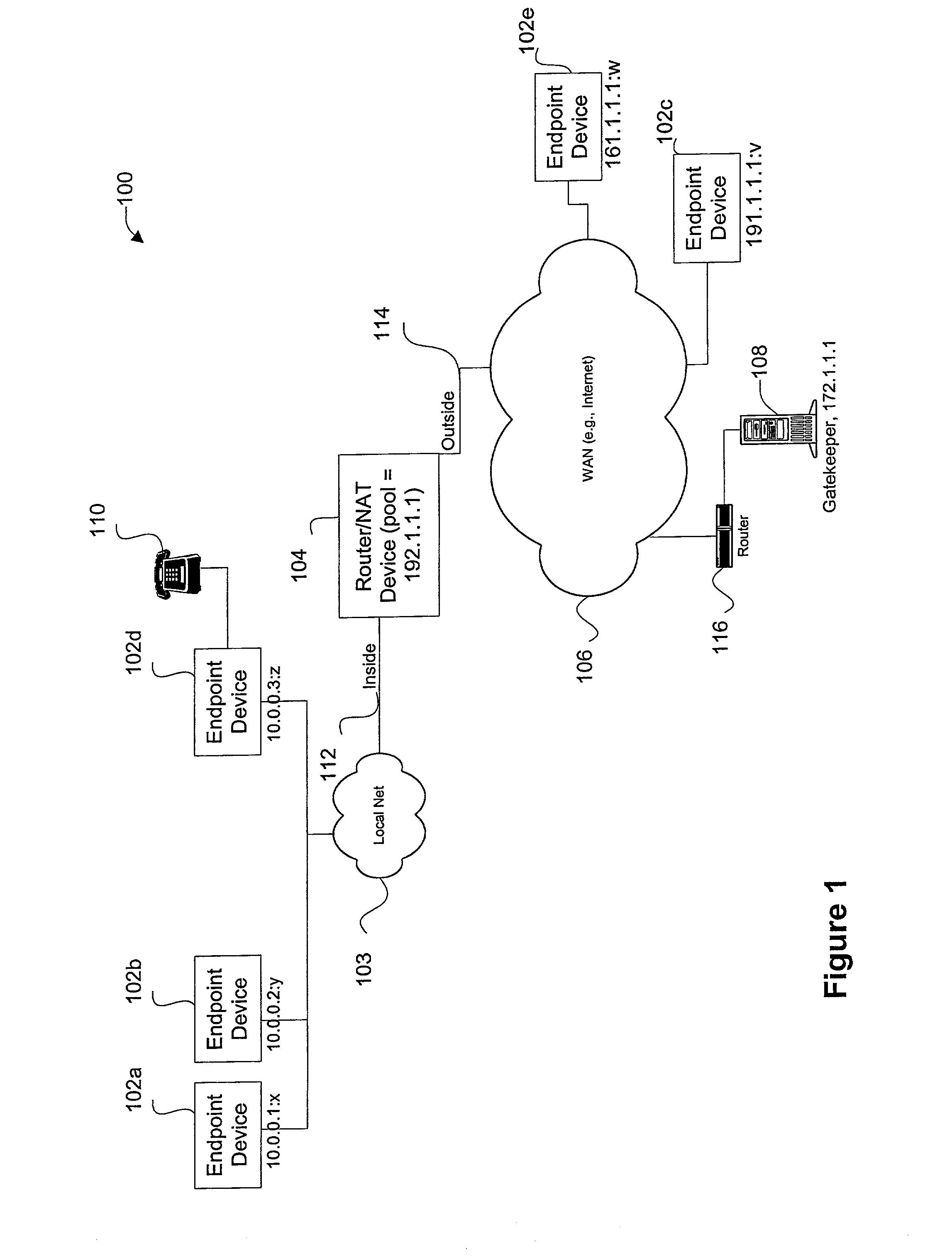 Apparatus and methods for maintaining the registration state of an IP device in a network address port translation (NAPT) environment