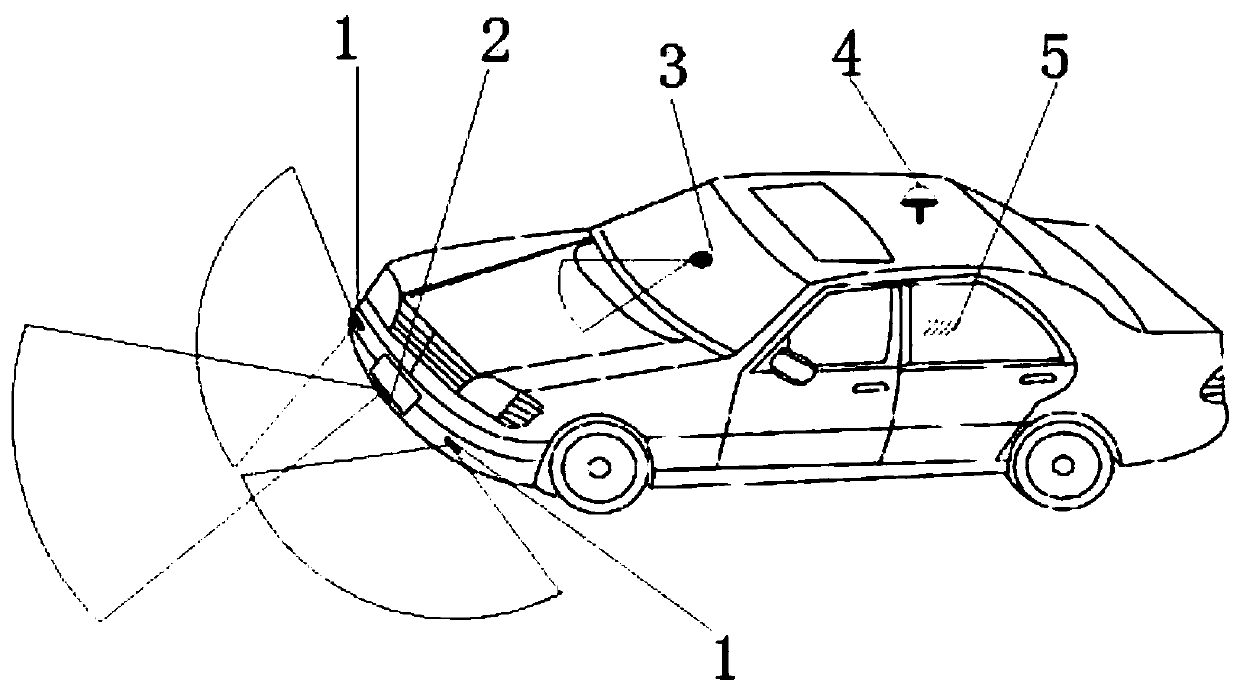 Man-machine coupled longitudinal collision avoidance control method