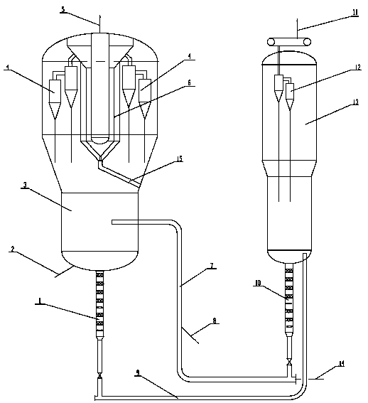 Method and equipment for improving selectivity of low-carbon olefins