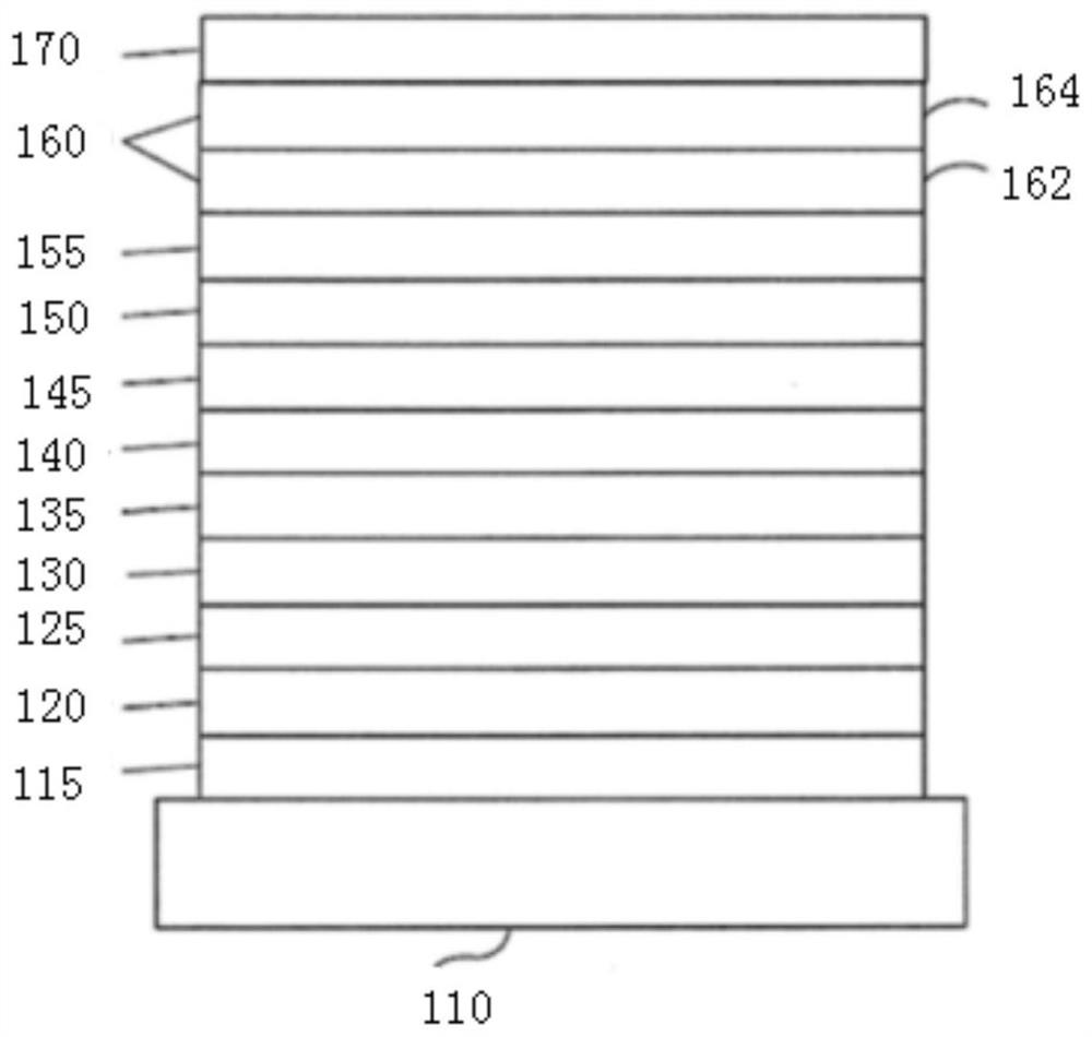 Metal complex, organic electroluminescence device and application