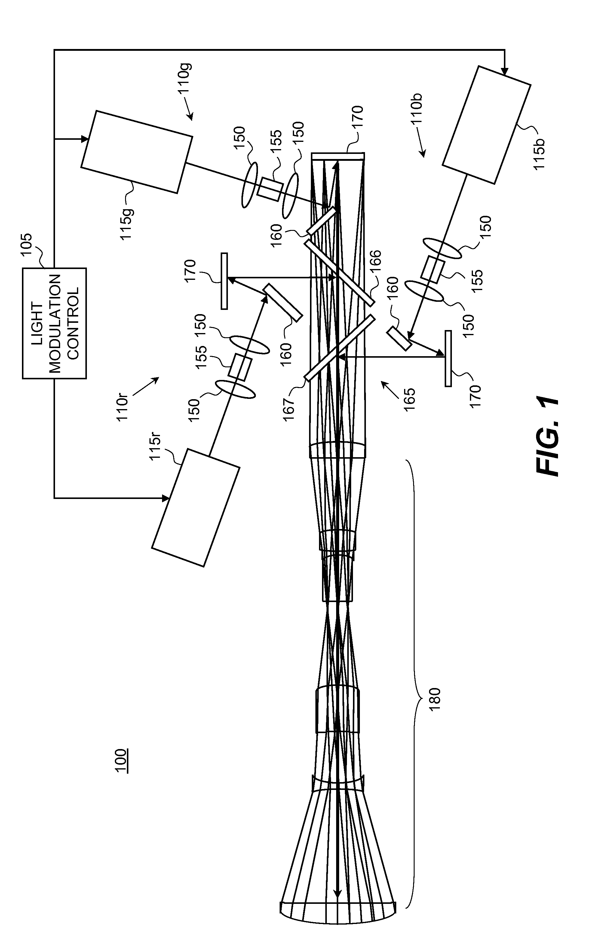 Light source control for projector with multiple pulse-width modulated light sources