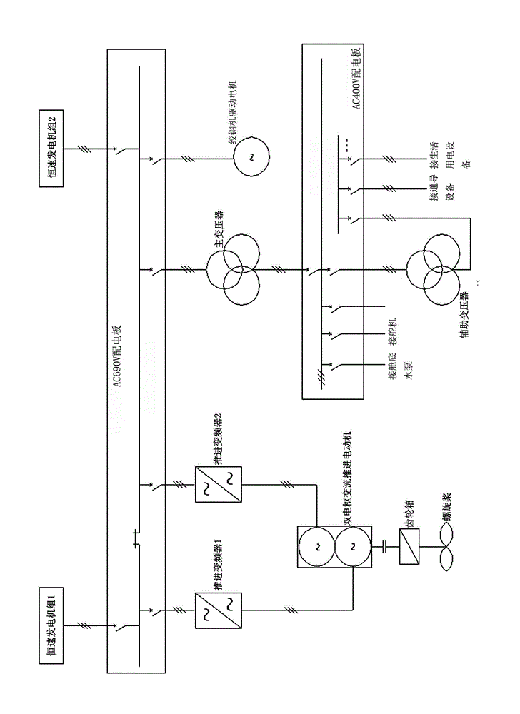 Electric propulsion trawler