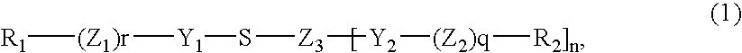 Disulfide dyes, composition comprising them and method of dyeing hair