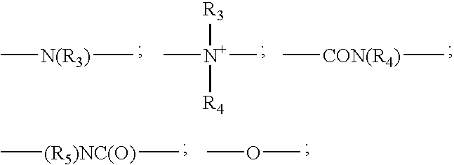 Disulfide dyes, composition comprising them and method of dyeing hair