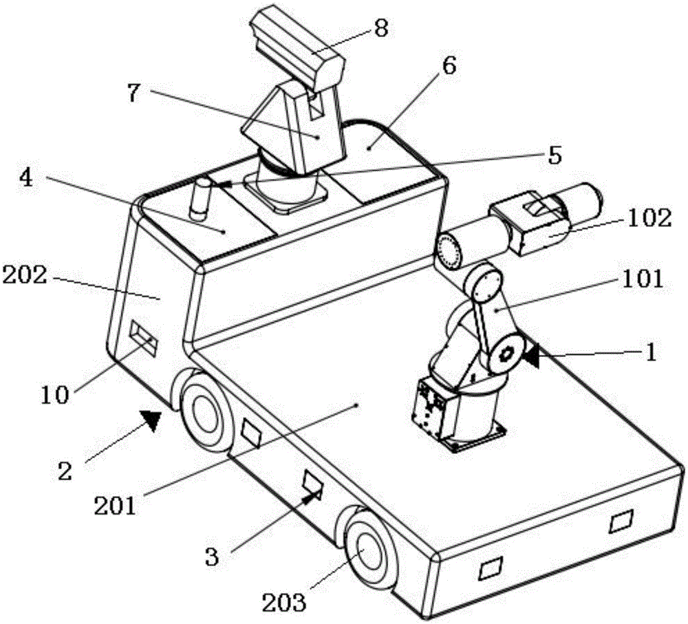 8 degrees of freedom robotic arm system for agv chassis