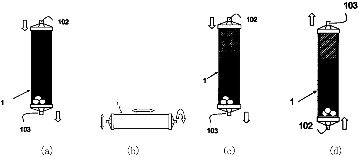 Apparatus for preparing adipose tissue and method for preparing adipose tissue using the apparatus