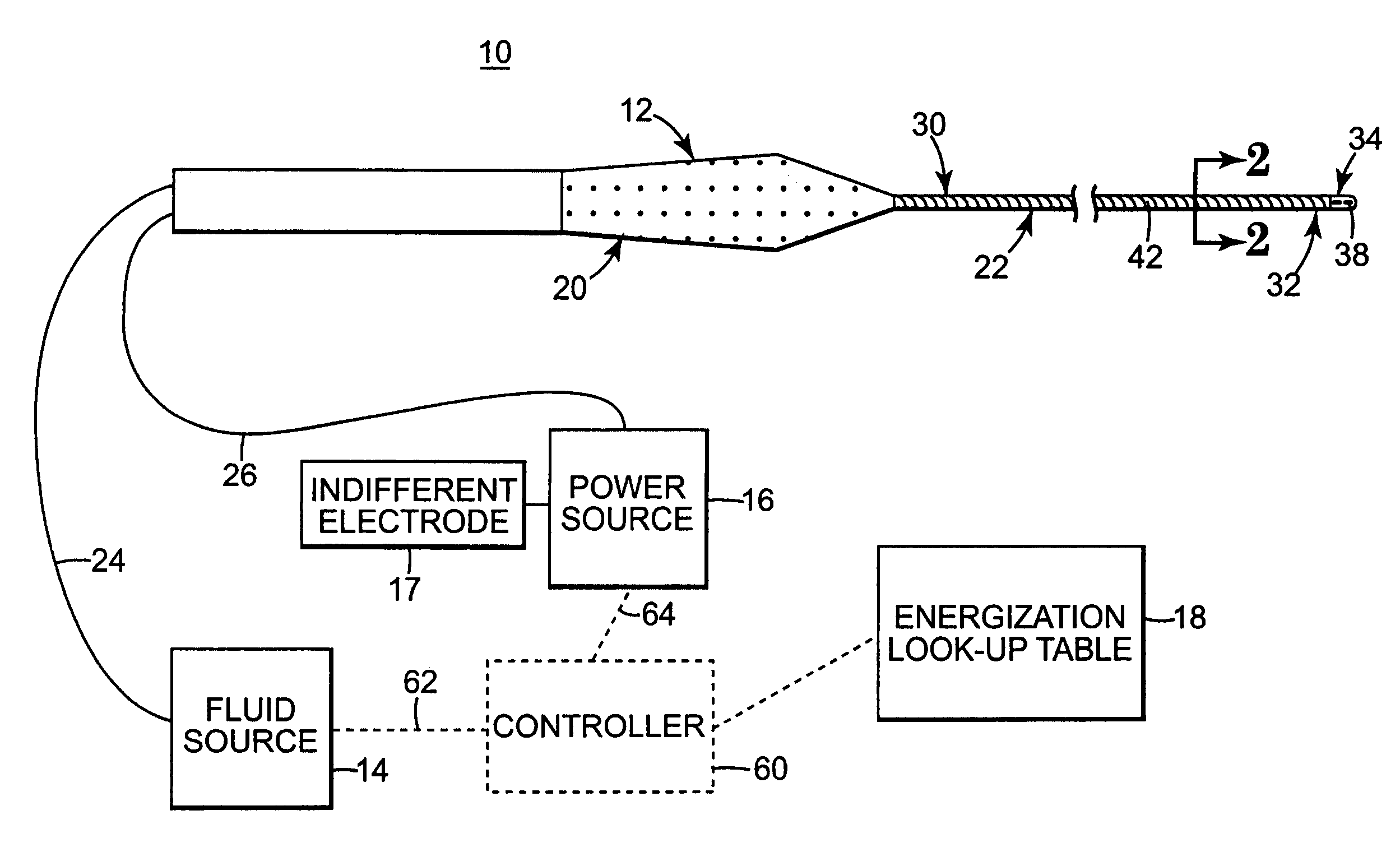 System and method of performing an electrosurgical procedure