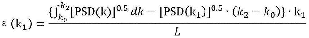 Universal atmosphere turbulence phase screen design method based on diffractive optical element