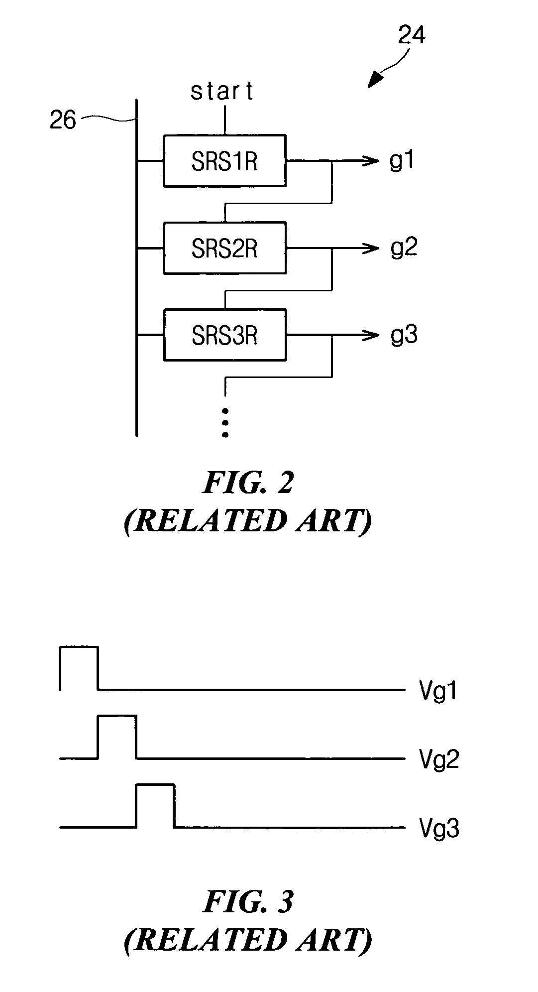 Driving circuit including shift register and flat panel display device using the same