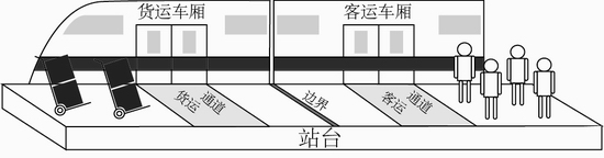 Urban rail transit hybrid transportation method and system based on off-peak period