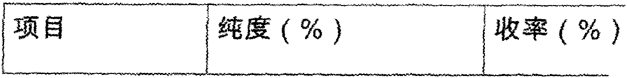 Method for preparing electronic grade ethylene carbonate by falling film crystallization