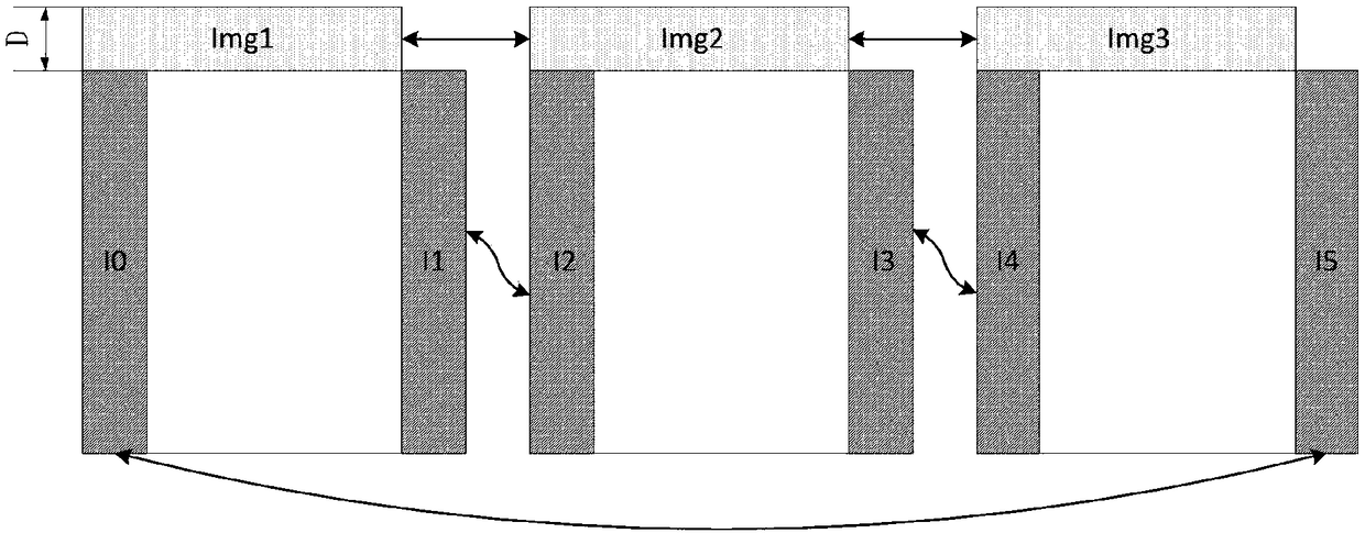 Panoramic image stitching method