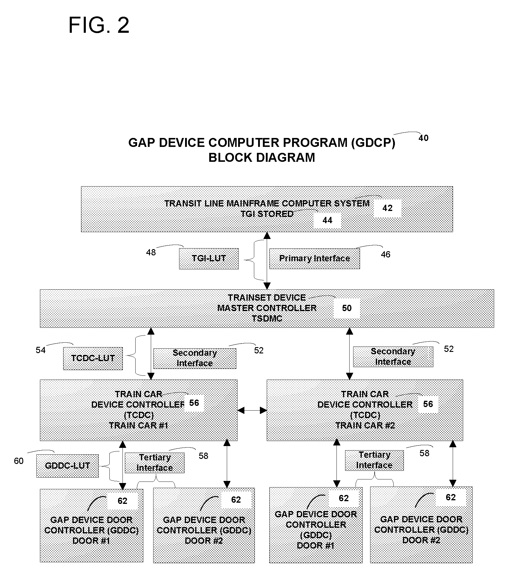 Train-to-platform gap mitigator