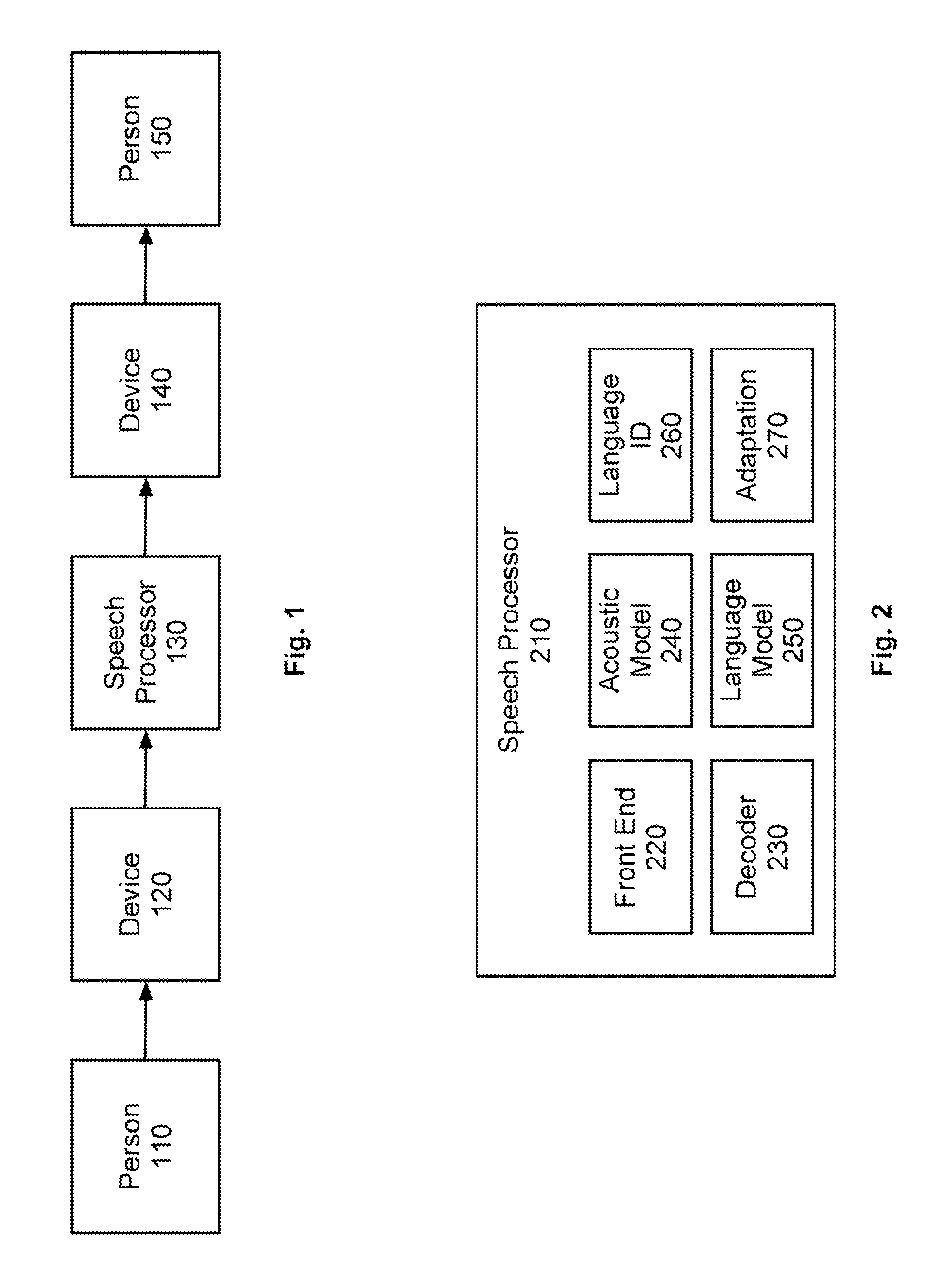 Methods and systems for obtaining language models for transcribing communications