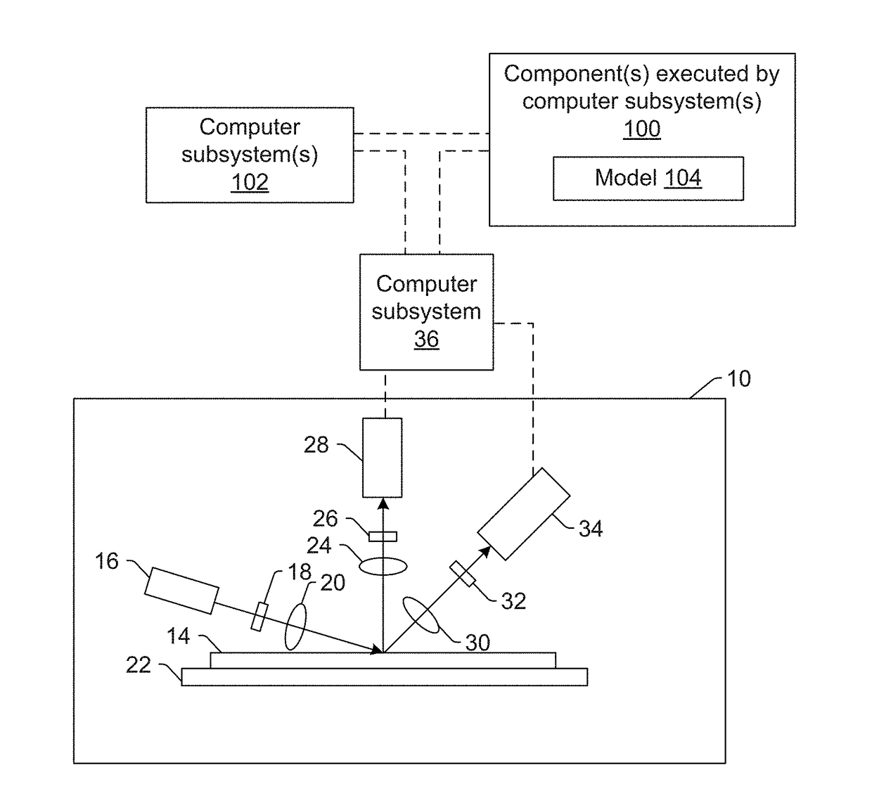 Generating high resolution images from low resolution images for semiconductor applications