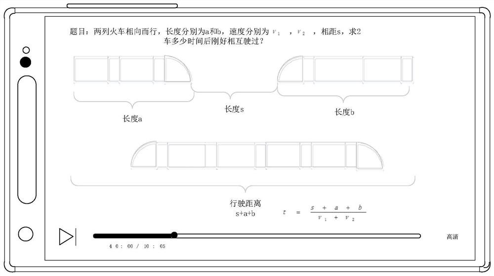 Screen projection method and electronic equipment