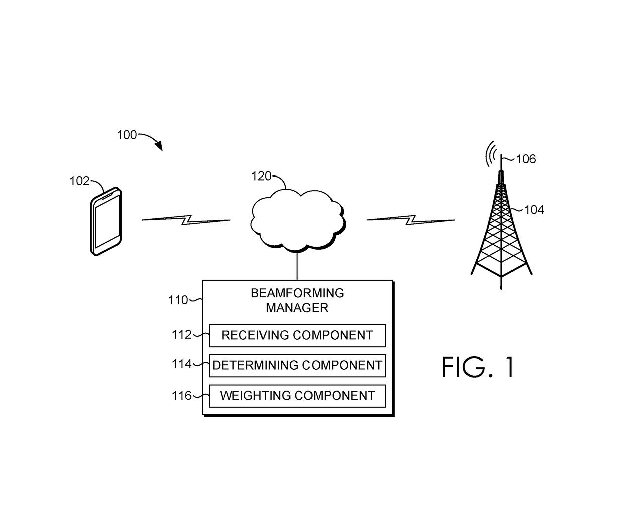 Optimization of full-power broadcast beamforming