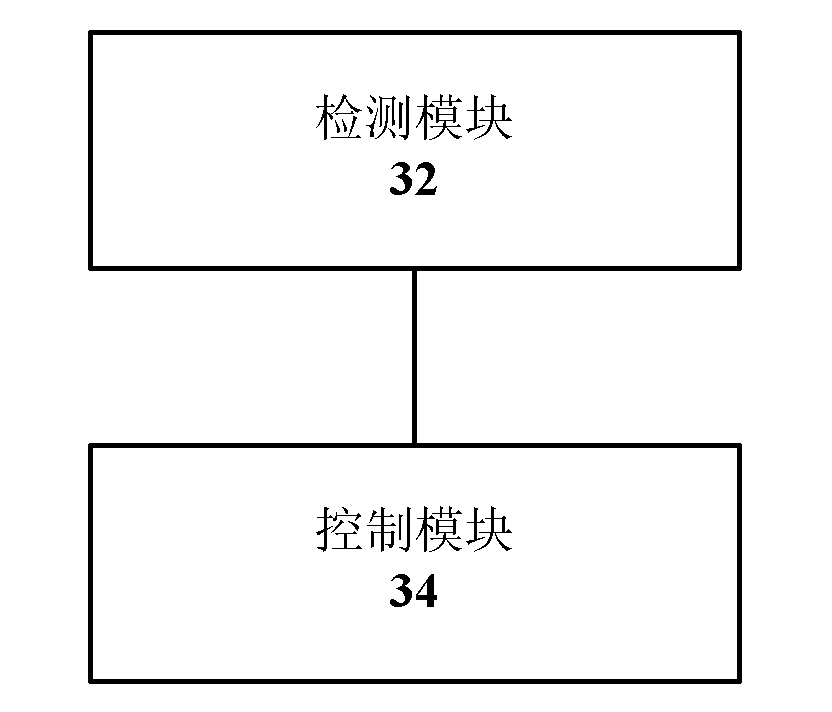 Method for controlling operation mode of air conditioner, and air conditioner