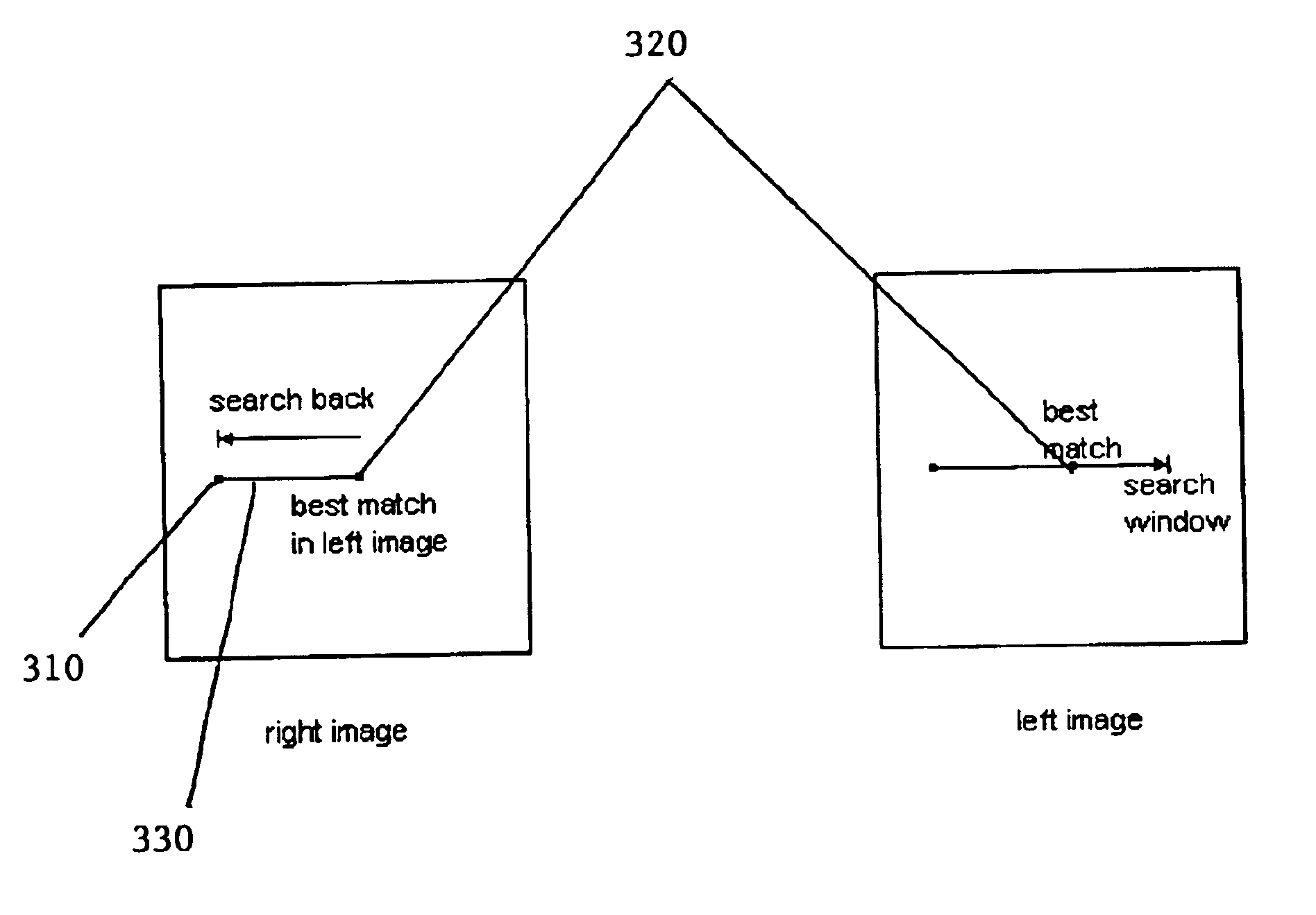 Detection and removal of image occlusion errors