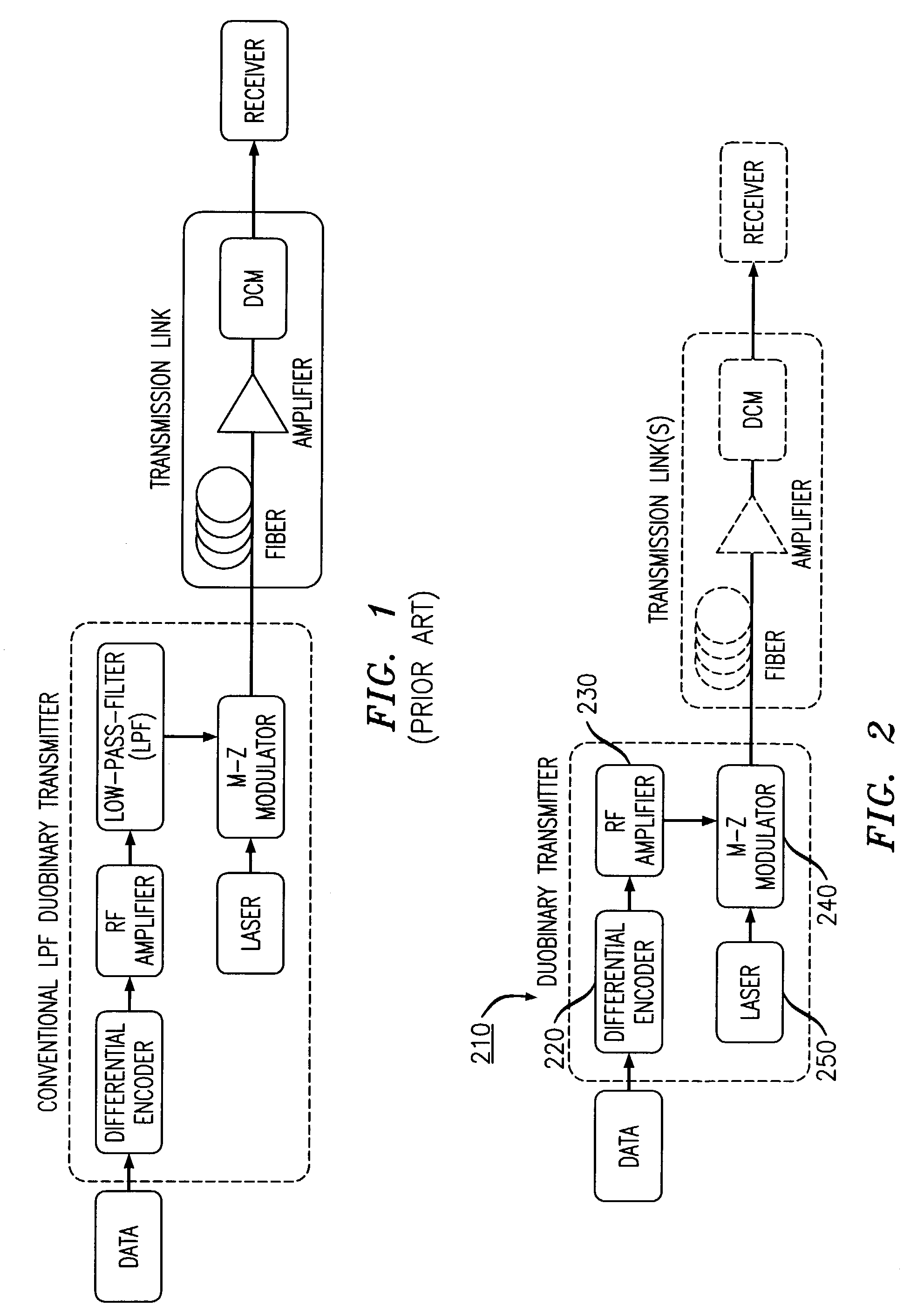 Apparatus and method for duobinary transmission