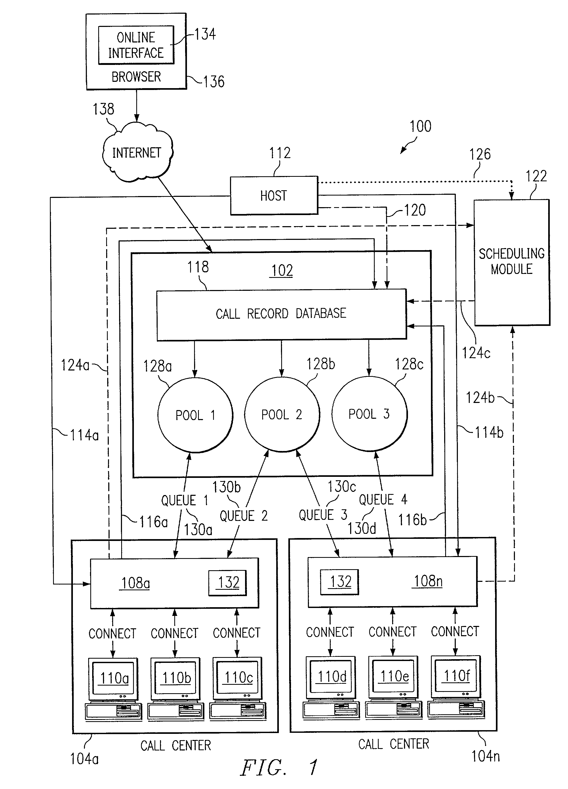 Method and system for distributing outbound telephone calls