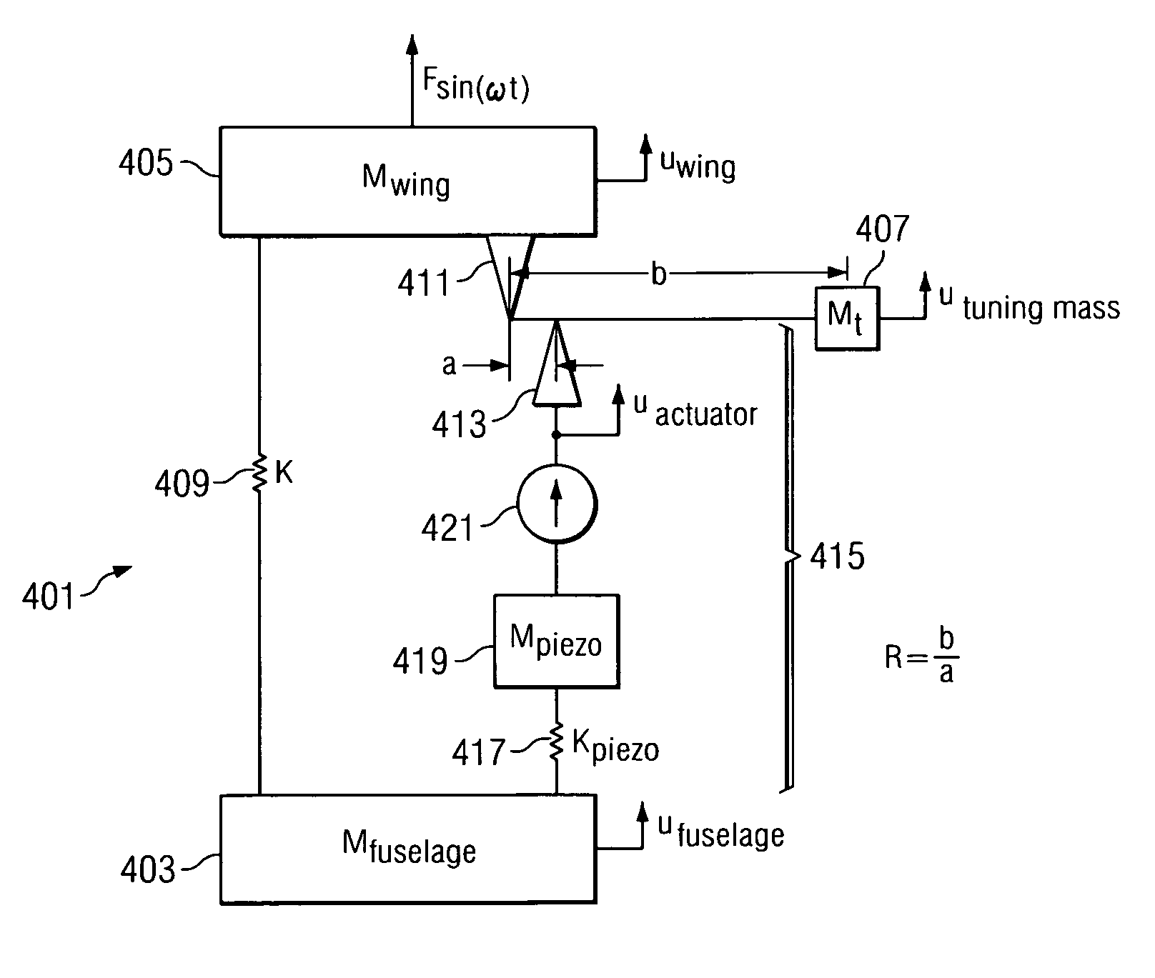 Piezoelectric liquid inertia vibration eliminator